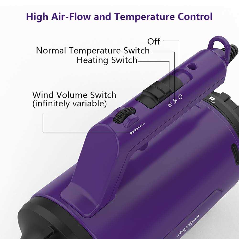 High Velocity Dog Grooming Dryer C97605