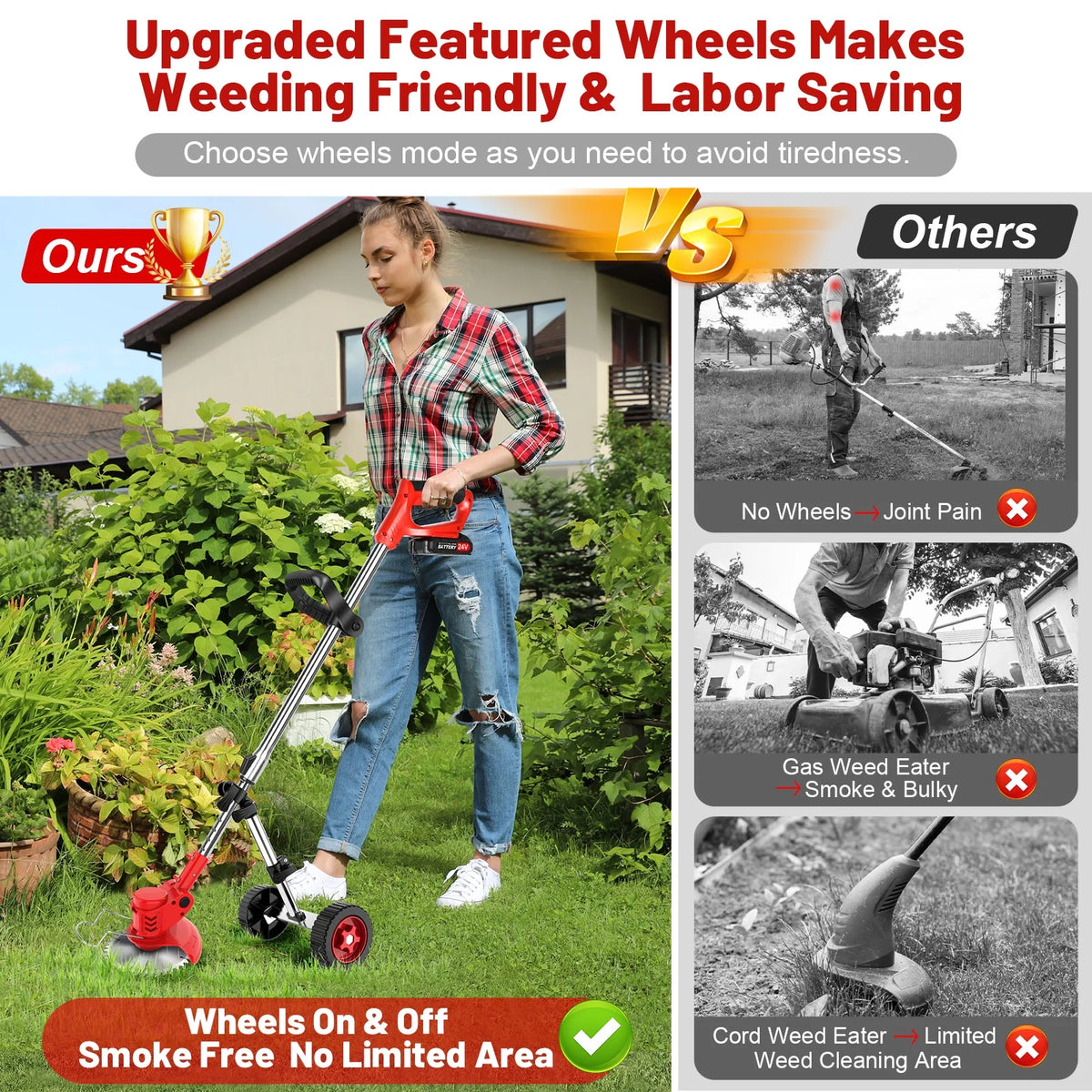 Cordless Electric Grass Trimmer & Edger 6 inch 3-in-1 K644