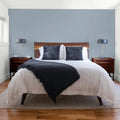 Flat Gray Interior Paint 1 Gallon W733