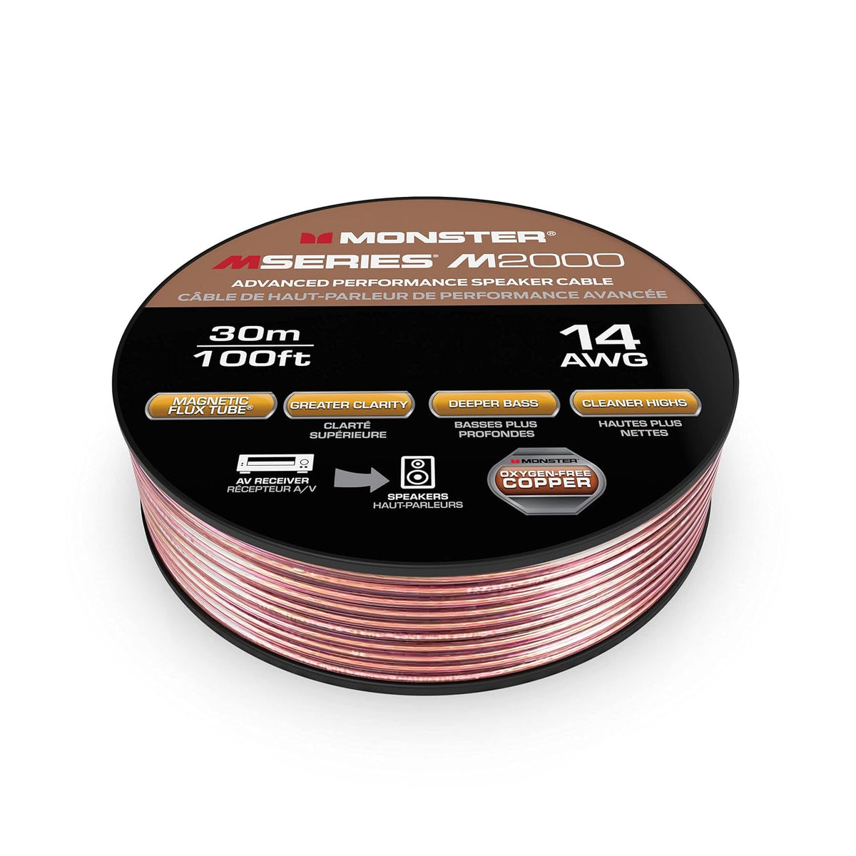 Oxygen-Free Copper 14 Gauge Speaker Cable 50 FT F4336