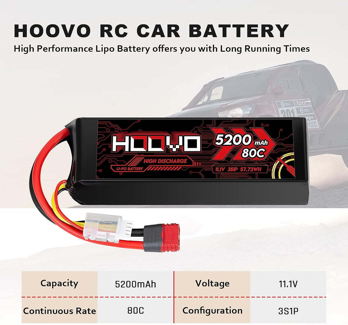3S 11.1V 80C 5200mAh LiPo Battery with Deans T Plug 2 Packs E1799