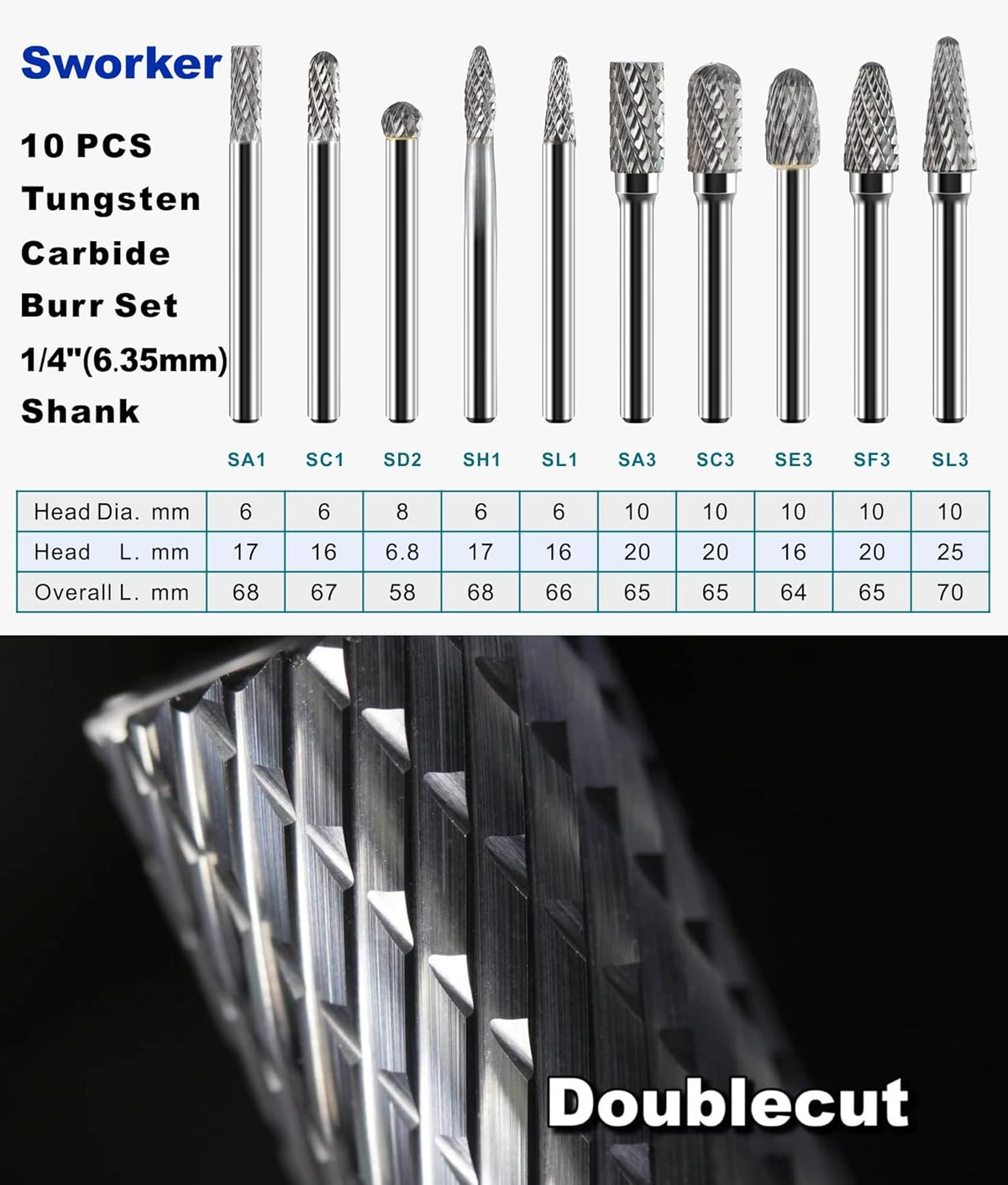 Carbide Burr Set 1/4 Shank 10PCS Double Cut T733