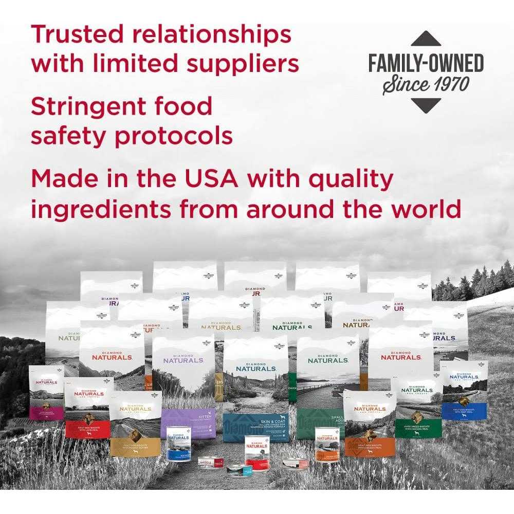 Dry Dog Food X40755
