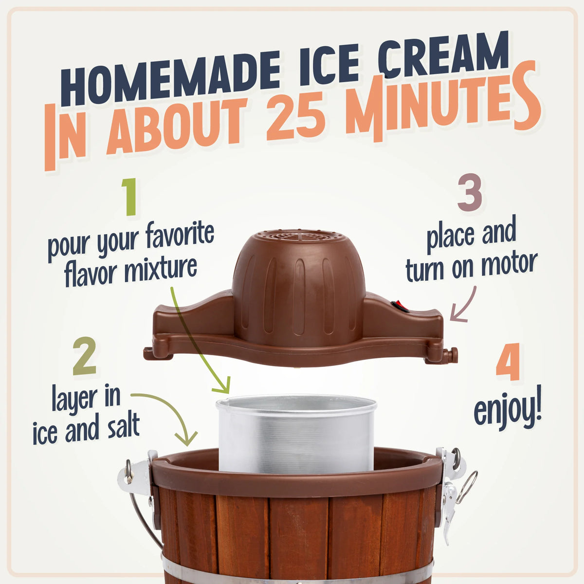 6-Quart Electric Ice Cream Maker L71034