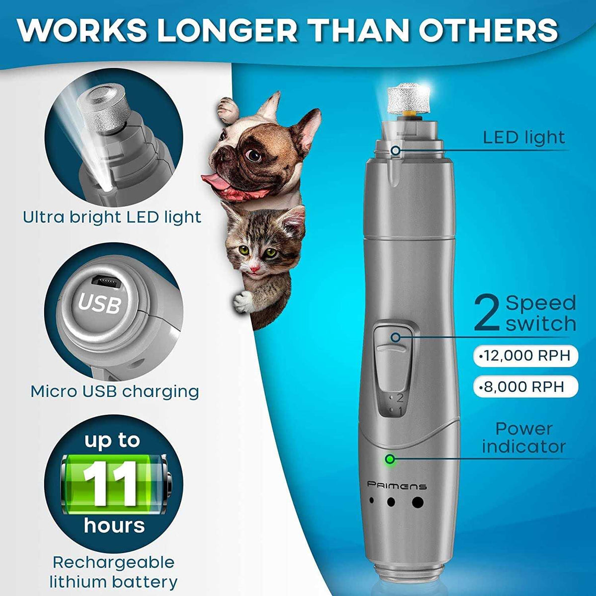 Dog Nail Grinder with LED Light I57646