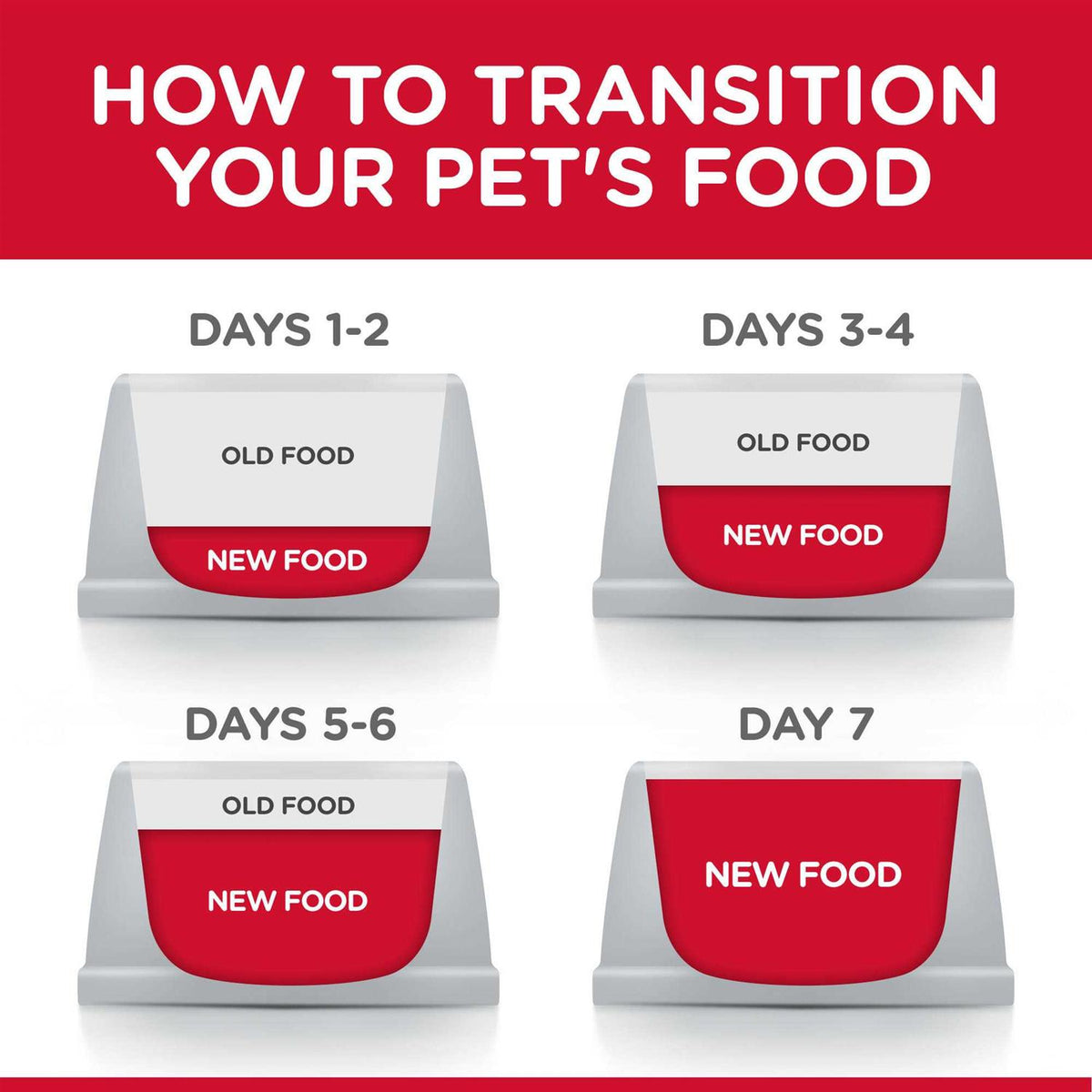 Adult Cat Food G58104