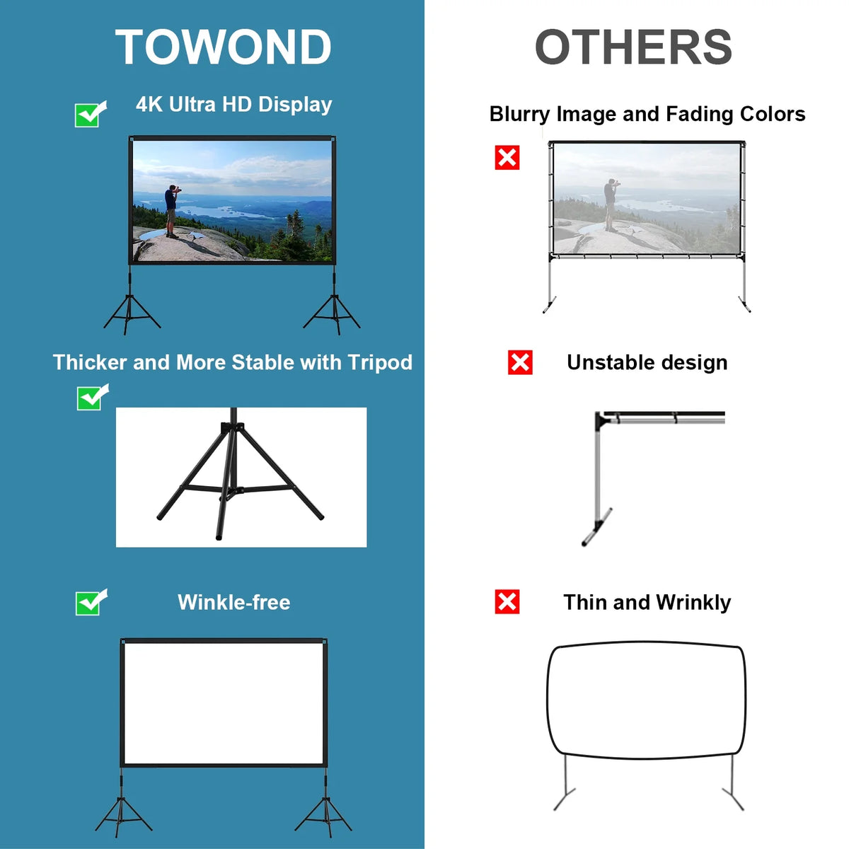 120inch 16:9 4K Wrinkle-Free Projector Screen with Stand and Carry Bag D90400