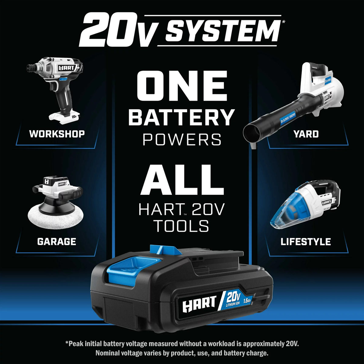20-Volt Cordless 1/2-inch Hammer Drill Kit H4374
