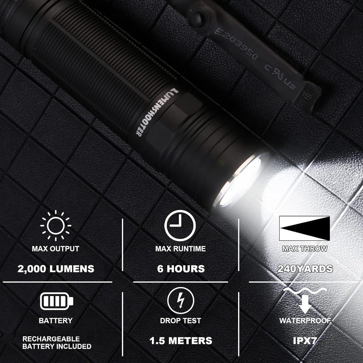 3000 Lumens Picatinny Rail Mount Tactical Flashlight with Pressure Switch E546