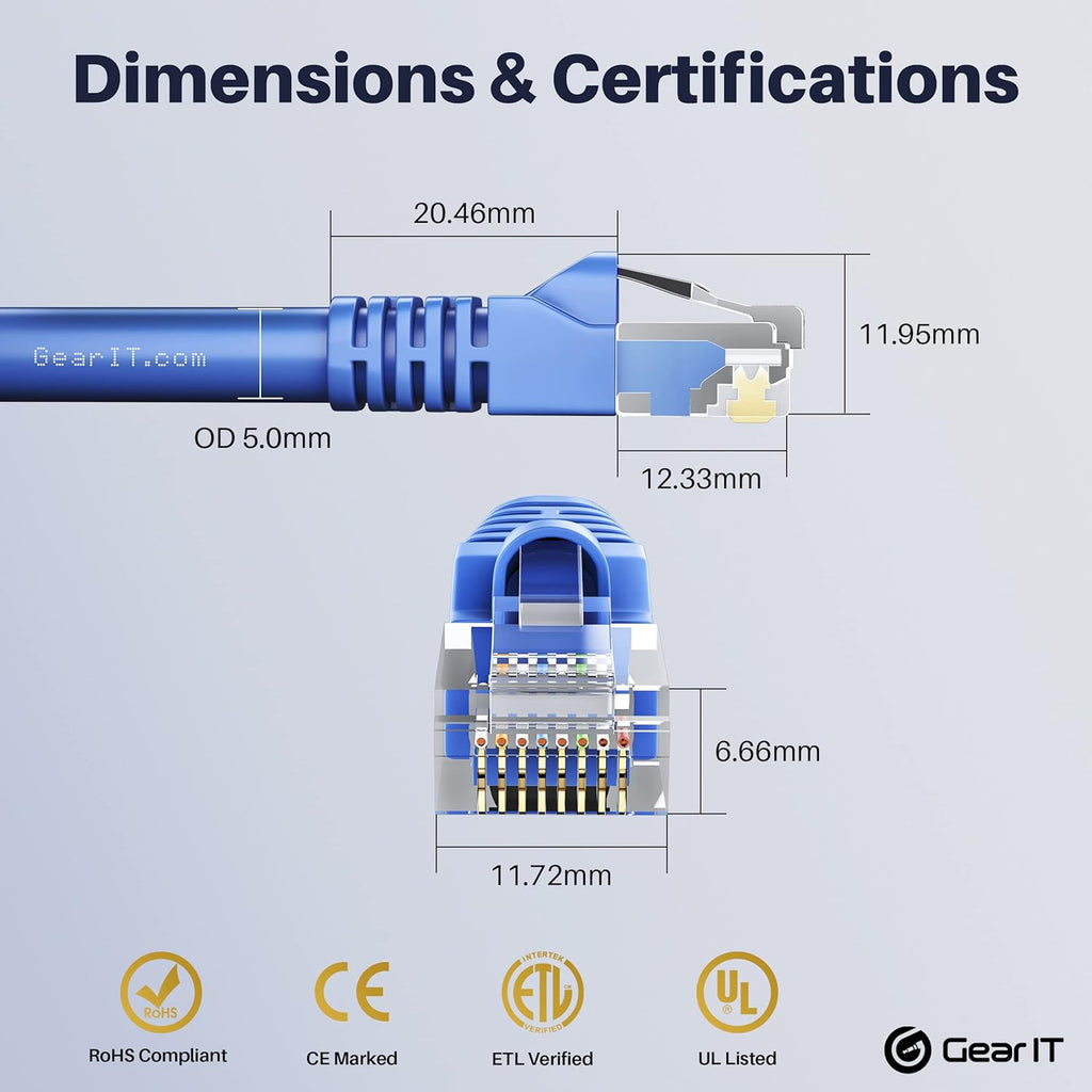Cat5e Ethernet Patch Cable 3 Feet Blue T98838