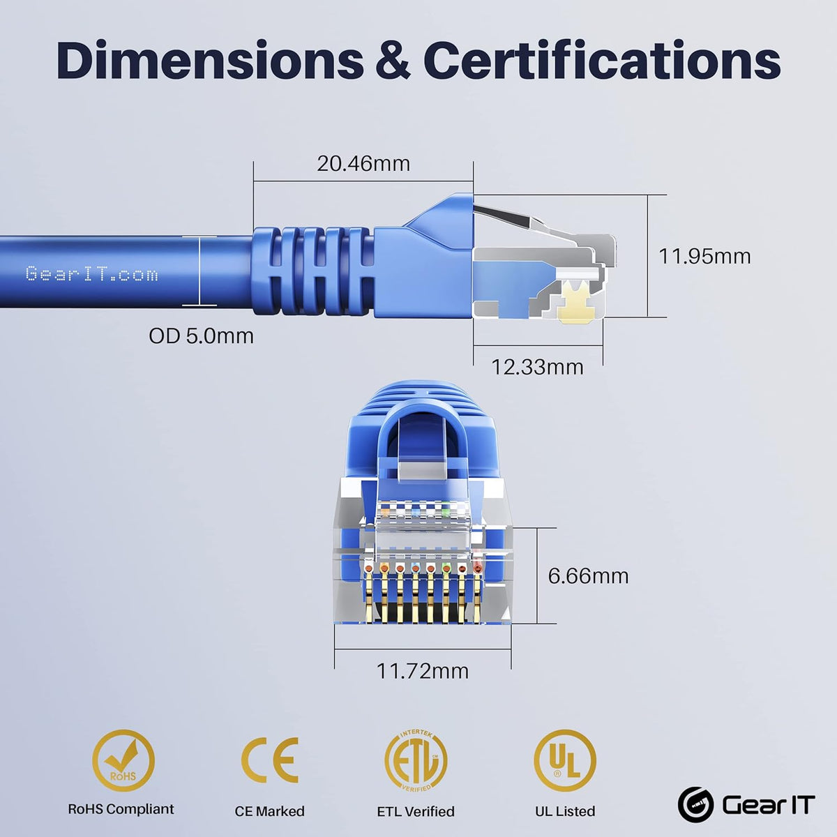 Cat5e Ethernet Patch Cable 3 Feet Blue T98838