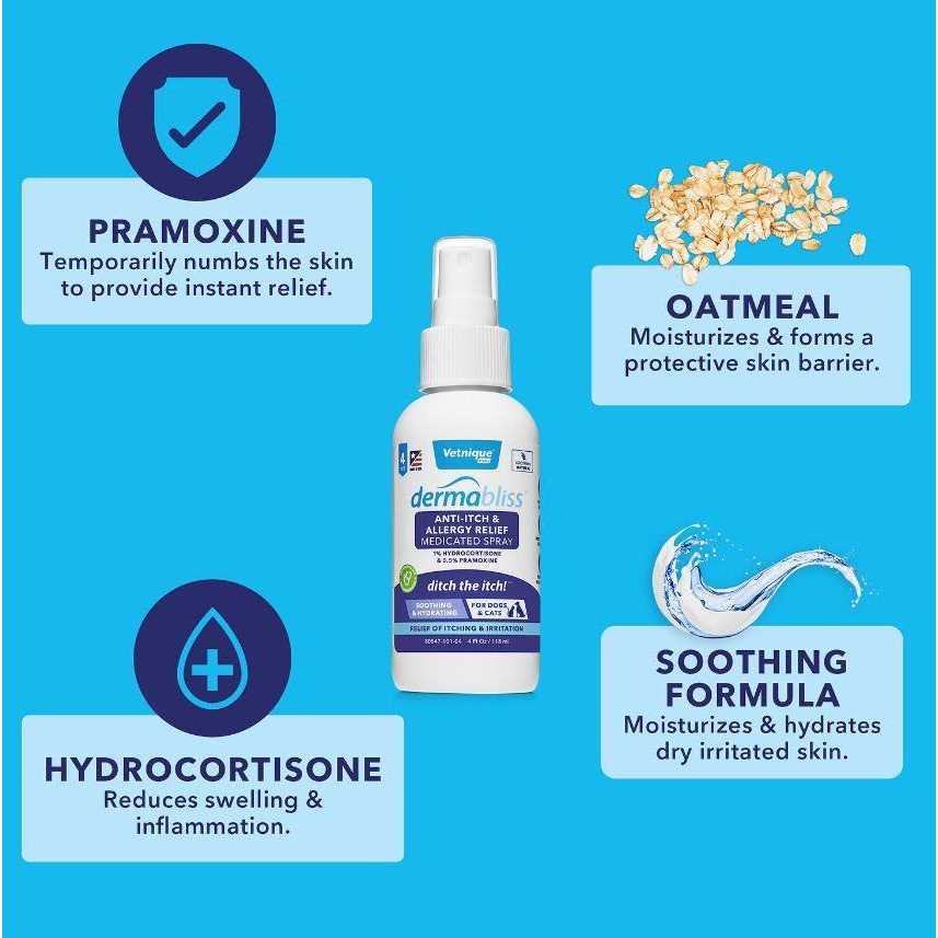 Anti-Itch & Allergy Relief Spray for Dogs & Cats T90903