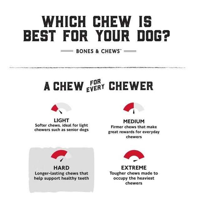 Deer Antler Dog Chew R191