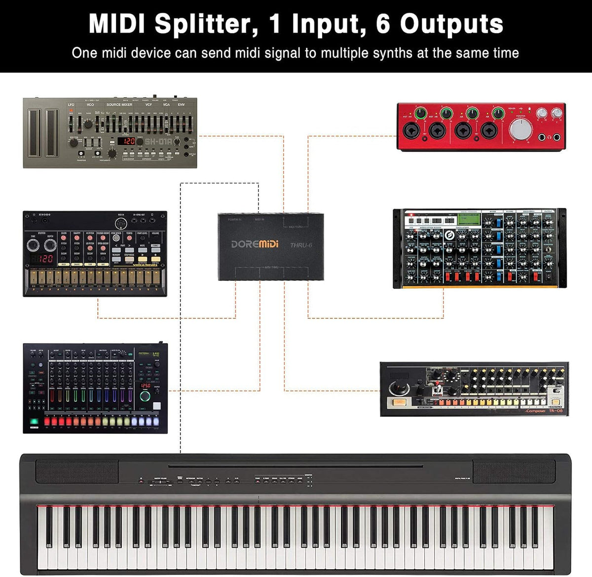 USB MIDI Interface 1-in 6-out MIDI Thru Box D726