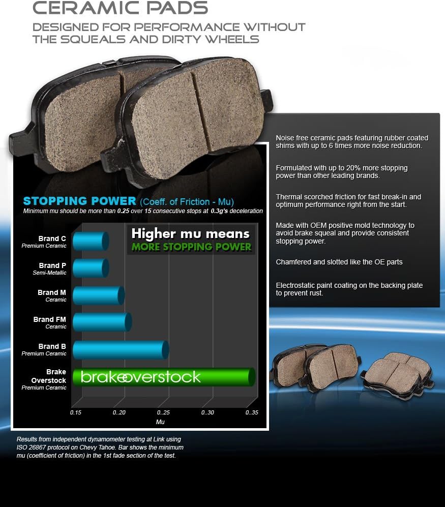 Ceramic Brake Pads with Rubber Shims and Hardware U998