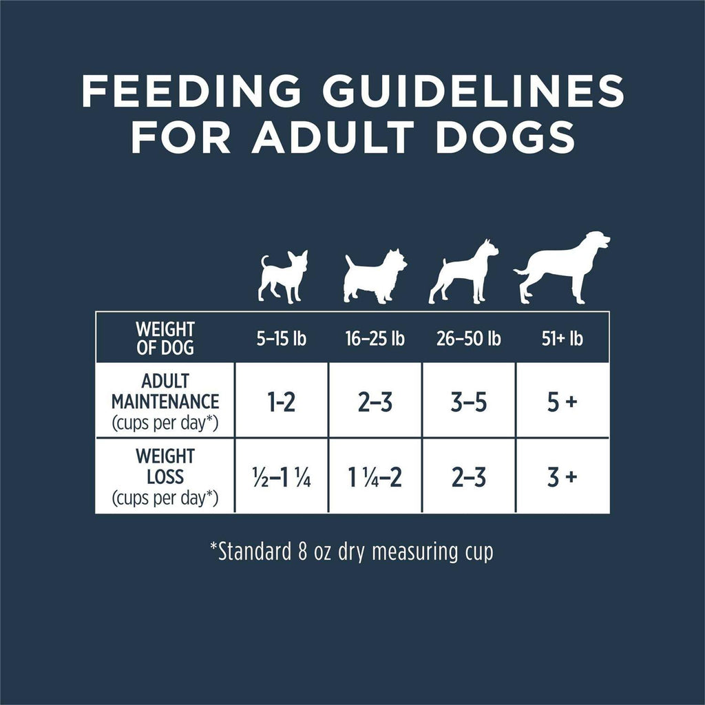 Frozen Dog Food M816455