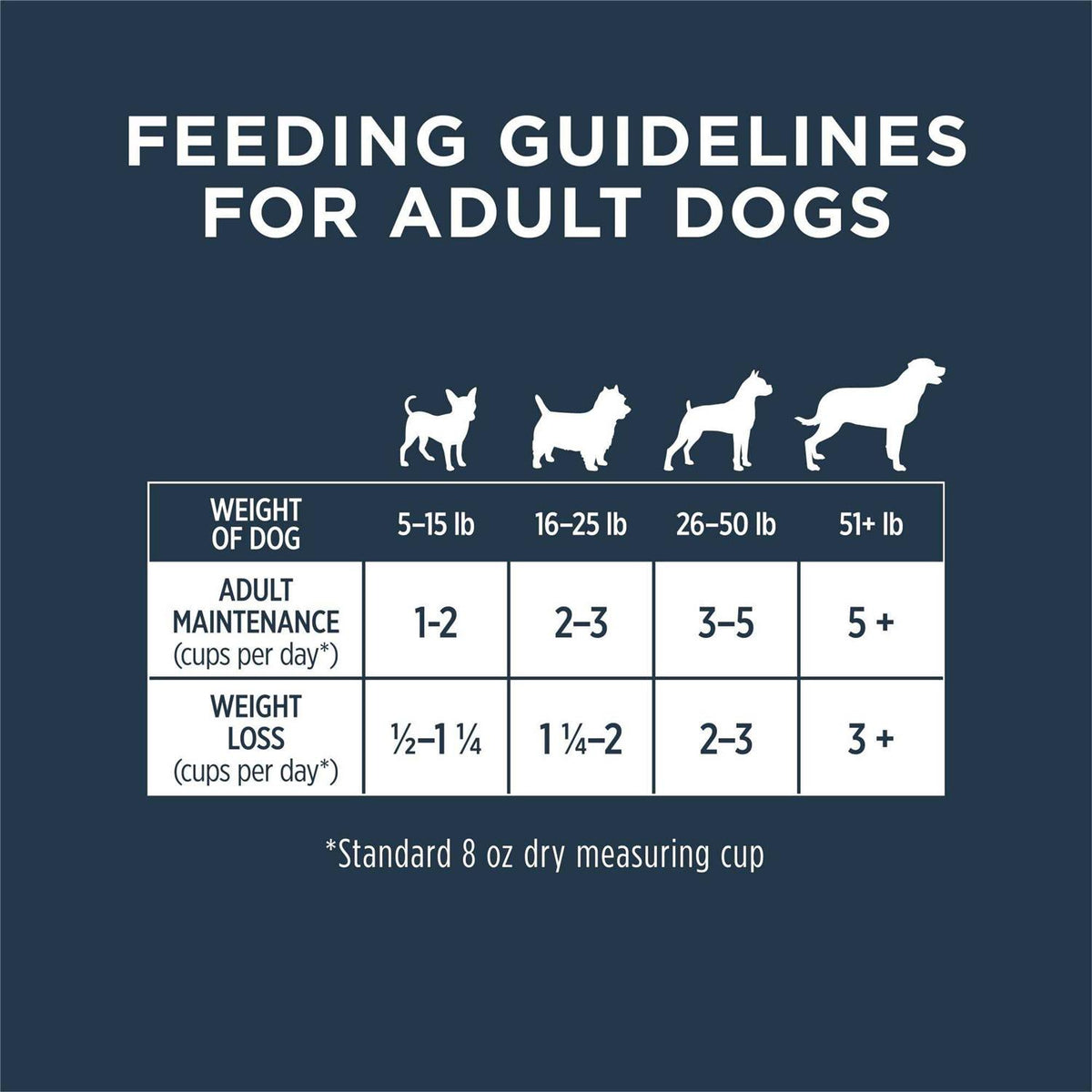 Frozen Dog Food M816455