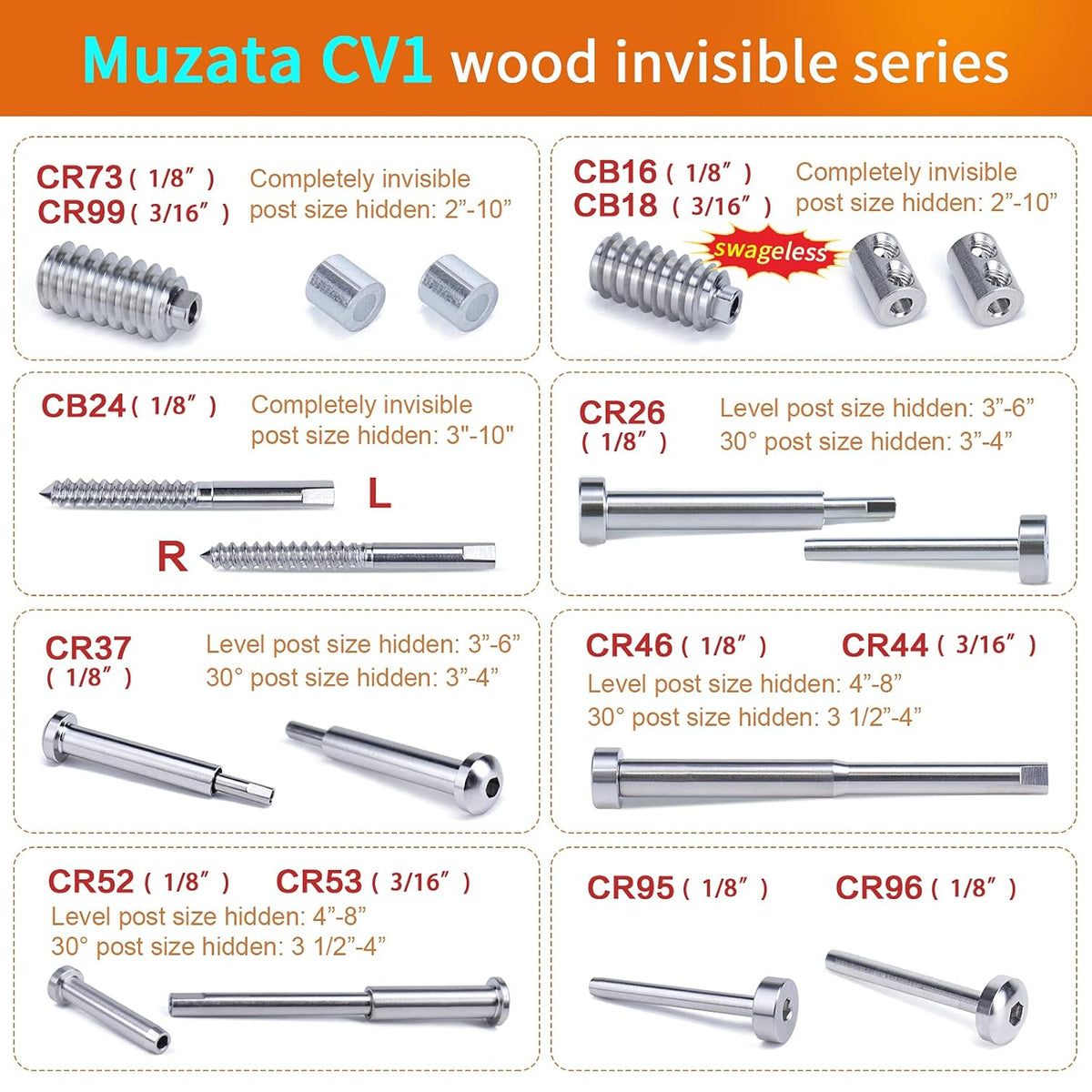 10 Pair Invisible Cable Railing Kit 1/8 Swage Tensioner and Terminal T316 Stainless Steel R561