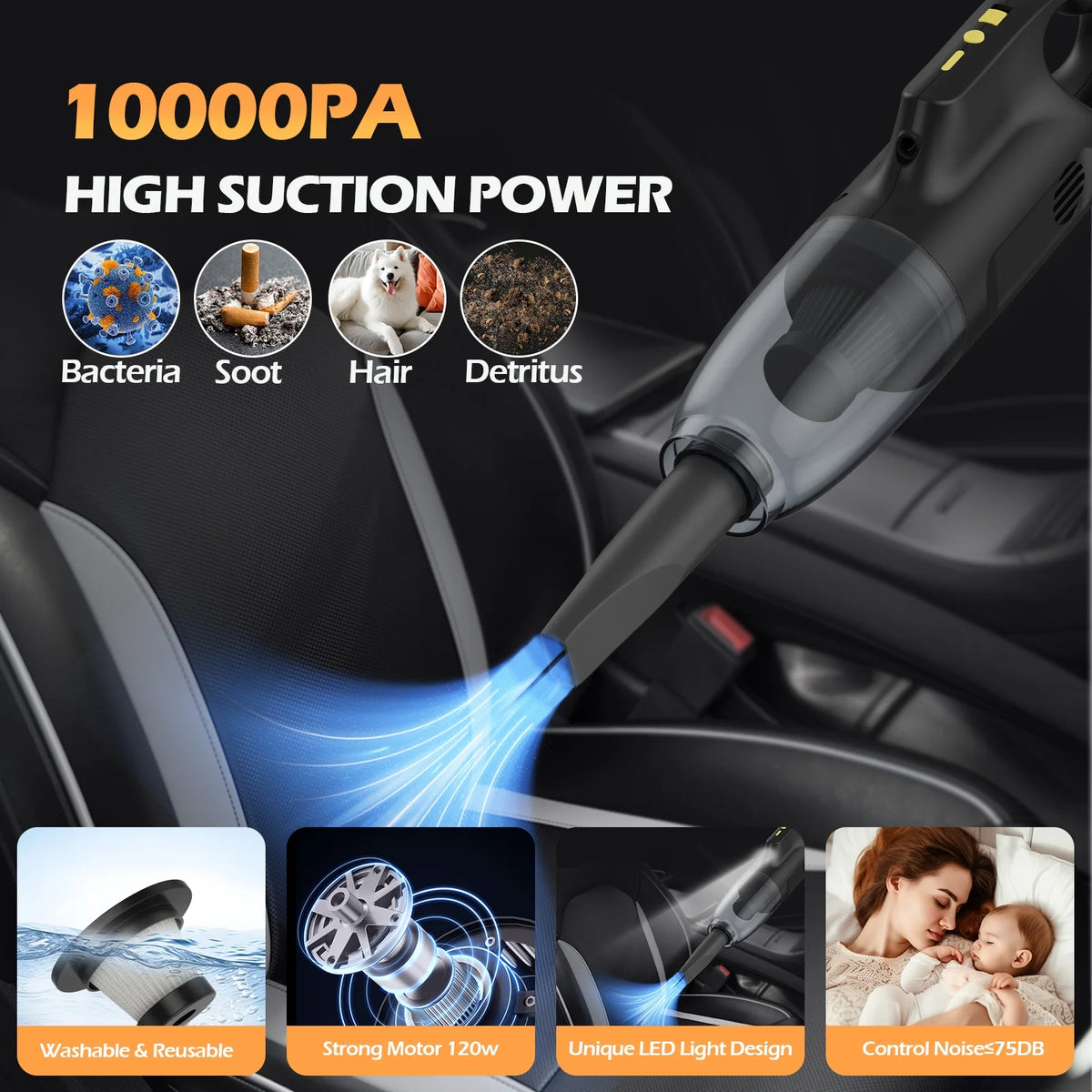 Car Vacuum Cleaner 10KPA Wet and Dry U472702