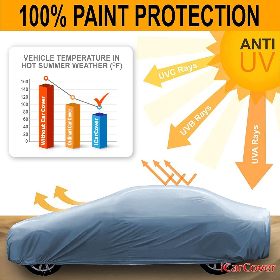Waterproof Full Car Cover with Straps C4135
