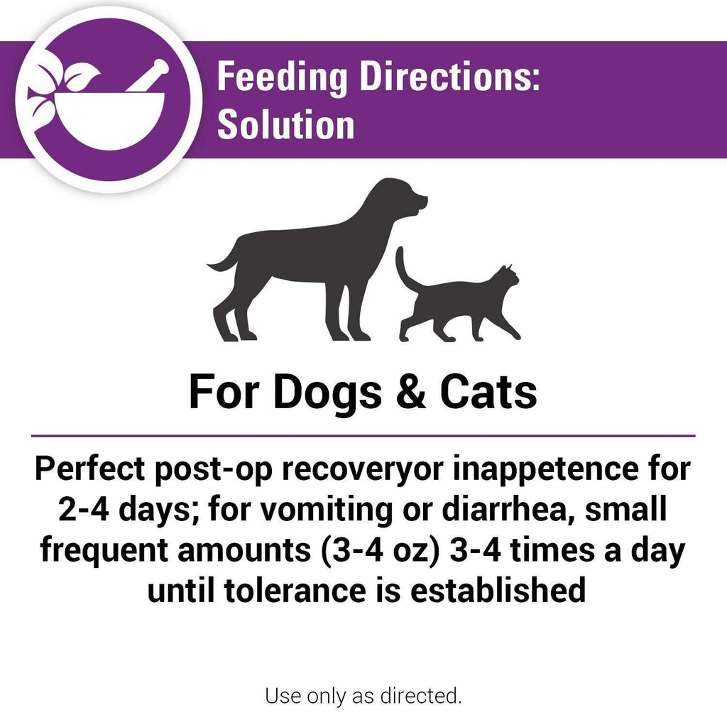 Pet-A-Lyte Oral Electrolyte Solution M148974