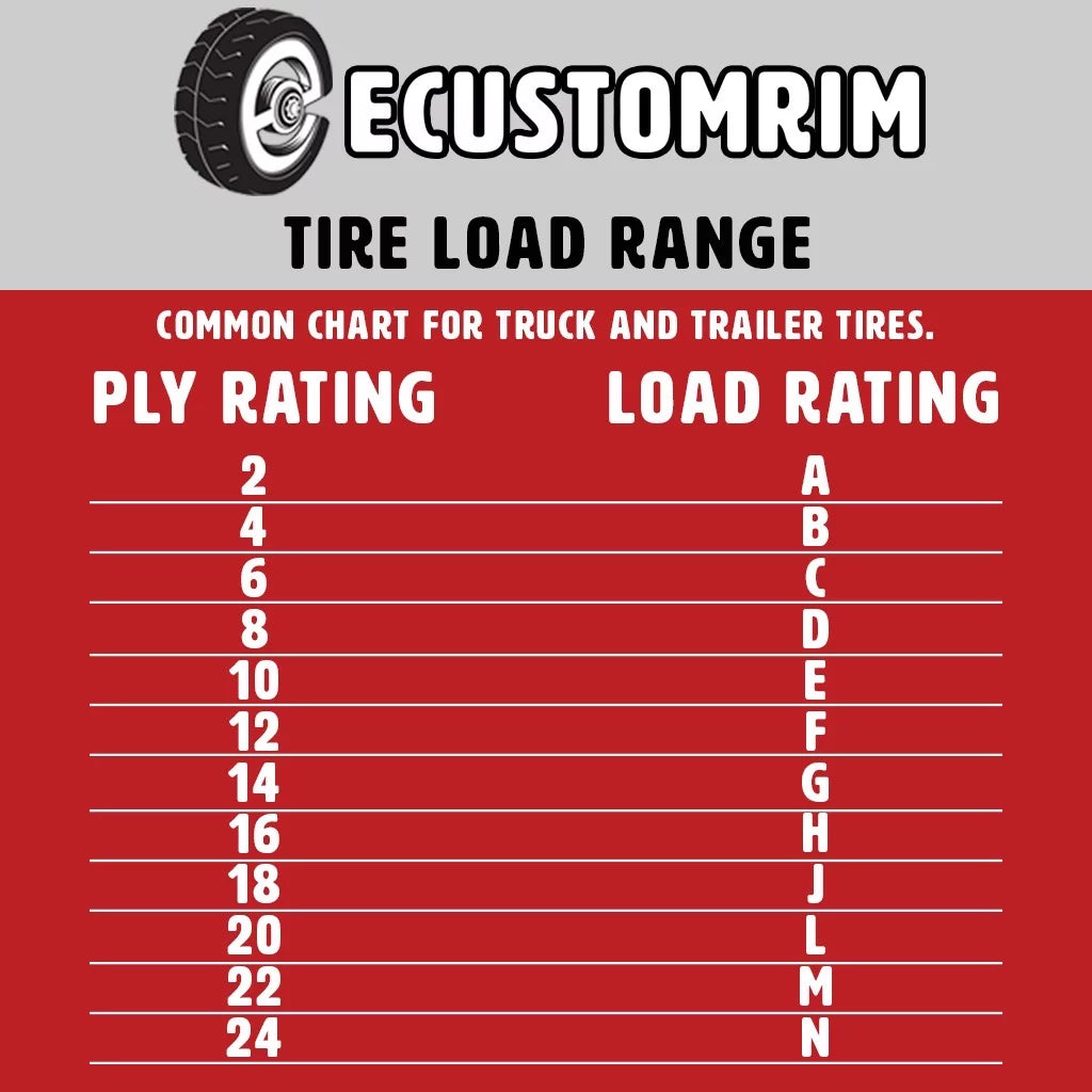 Two Trailer Tires On Rims ST185/80D13 13 White Spoke Wheel S907