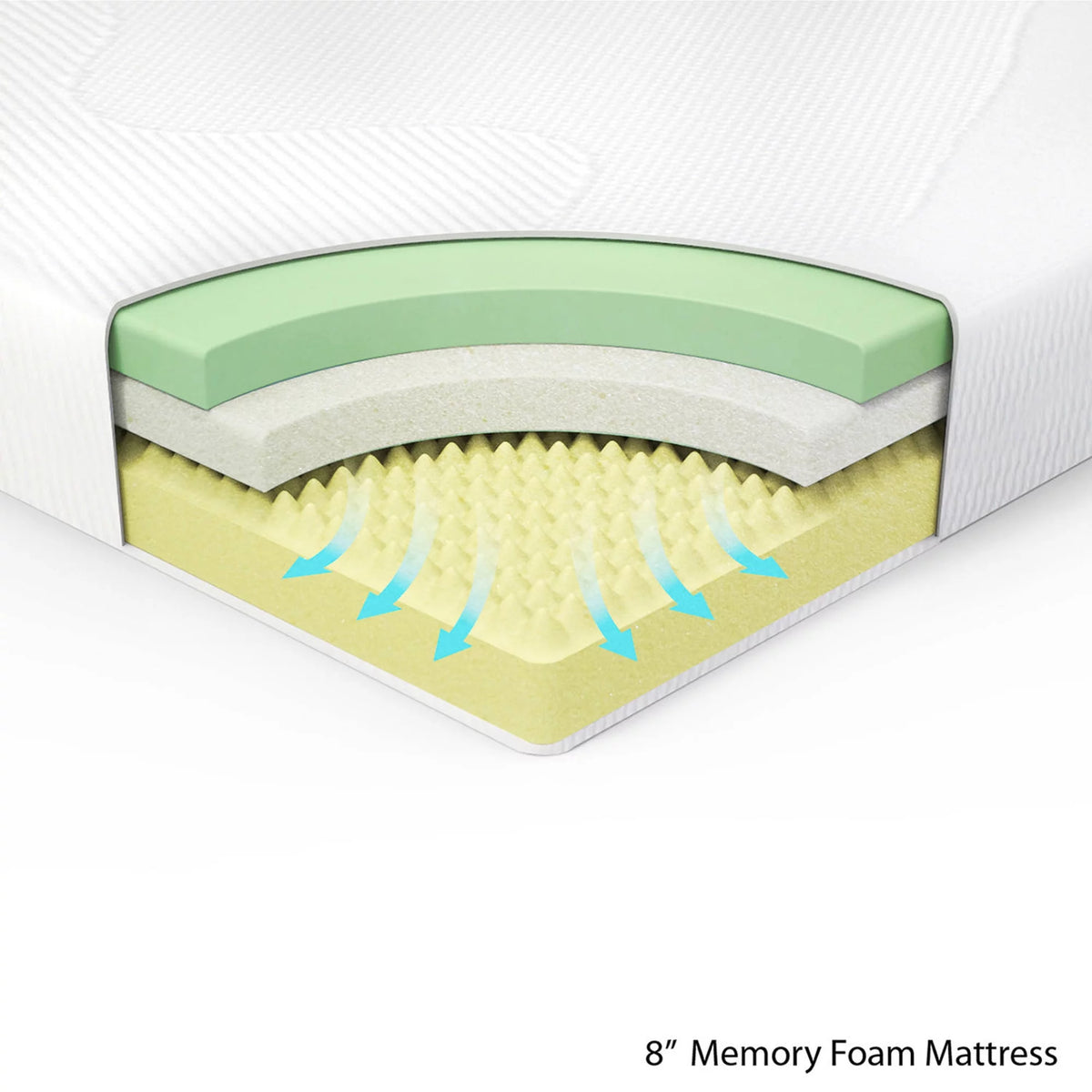 8 Memory Foam Mattress S3897