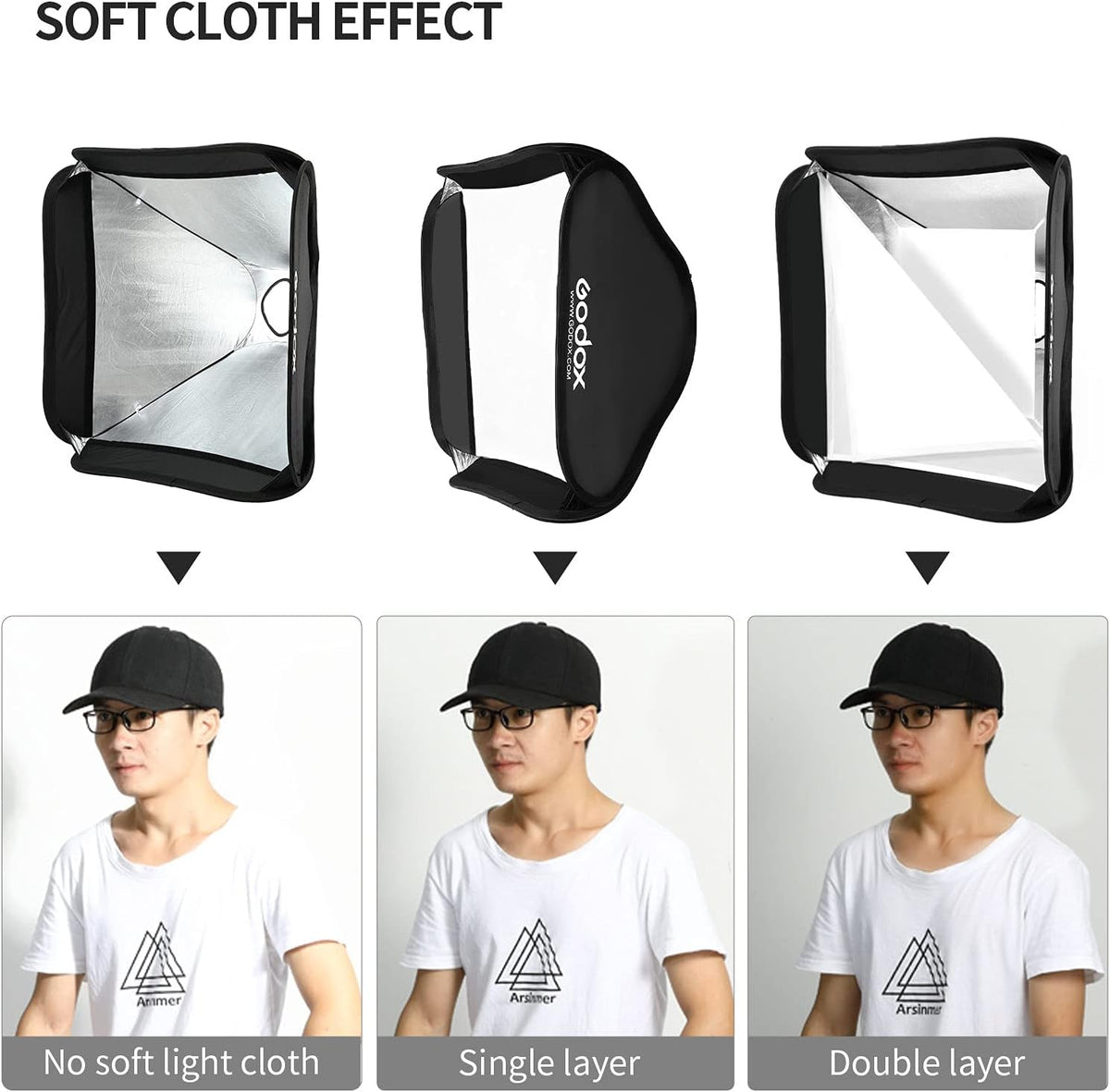 Foldable Flash Softbox Kit with Grid and Carrying Case A335047