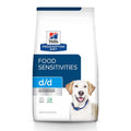 Potato & Duck Formula Dry Dog Food G13894