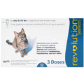 Cat Revolution G56688