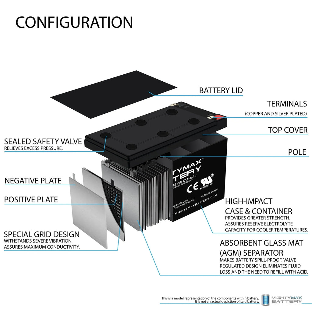12V 12AH Battery with 12V 1A Charger L263