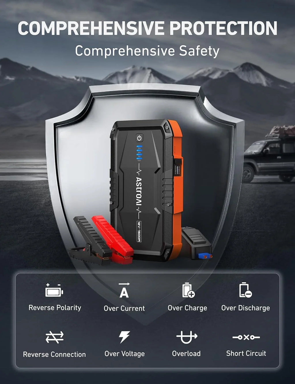 1500A Portable 12V Car Jump Starter B48469