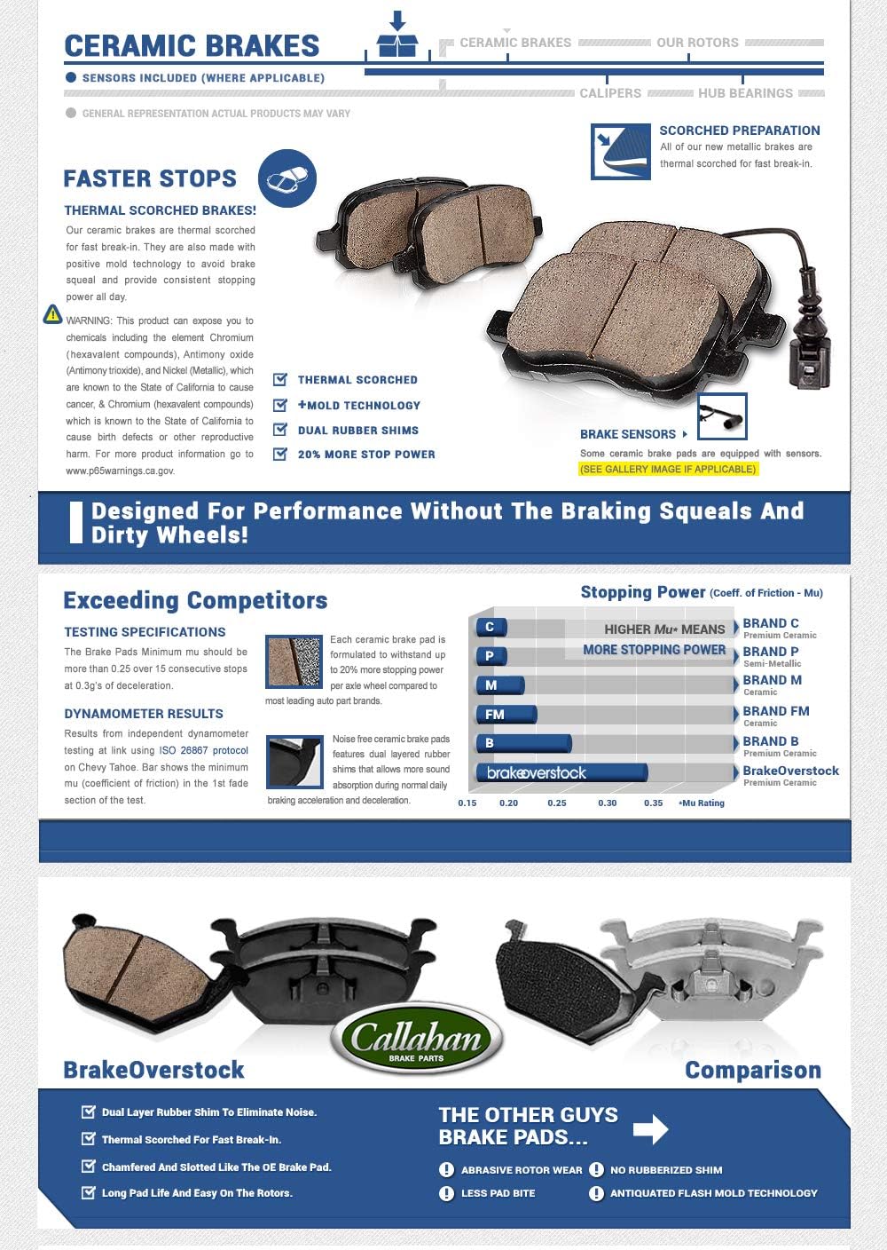 Semi-Loaded OE Caliper Assembly Set W5746