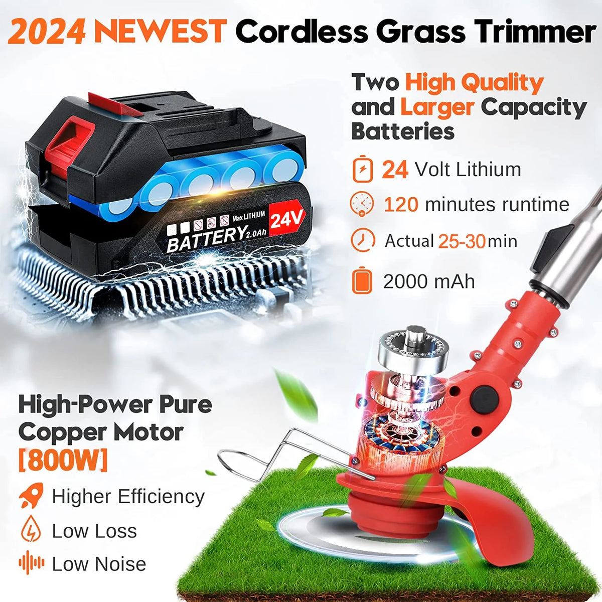 Cordless Electric Grass Trimmer & Edger 6 inch 3-in-1 K644