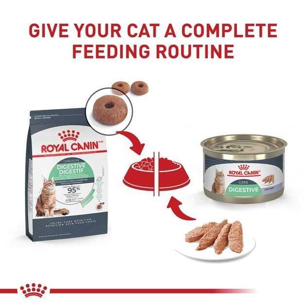 Sensitive Cat Food Loaf in Sauce L28099