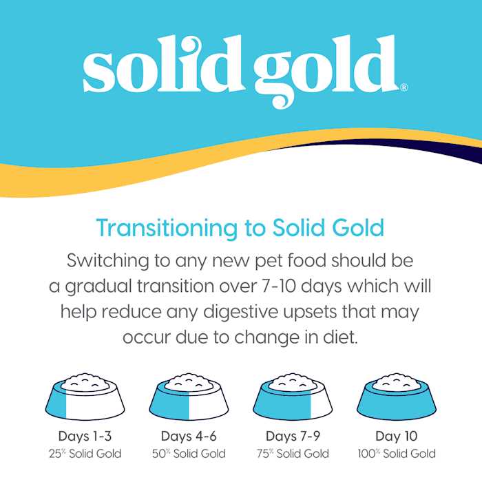 Solid Gold Leaping Waters Cold Water Salmon Dry Dog Food U17241