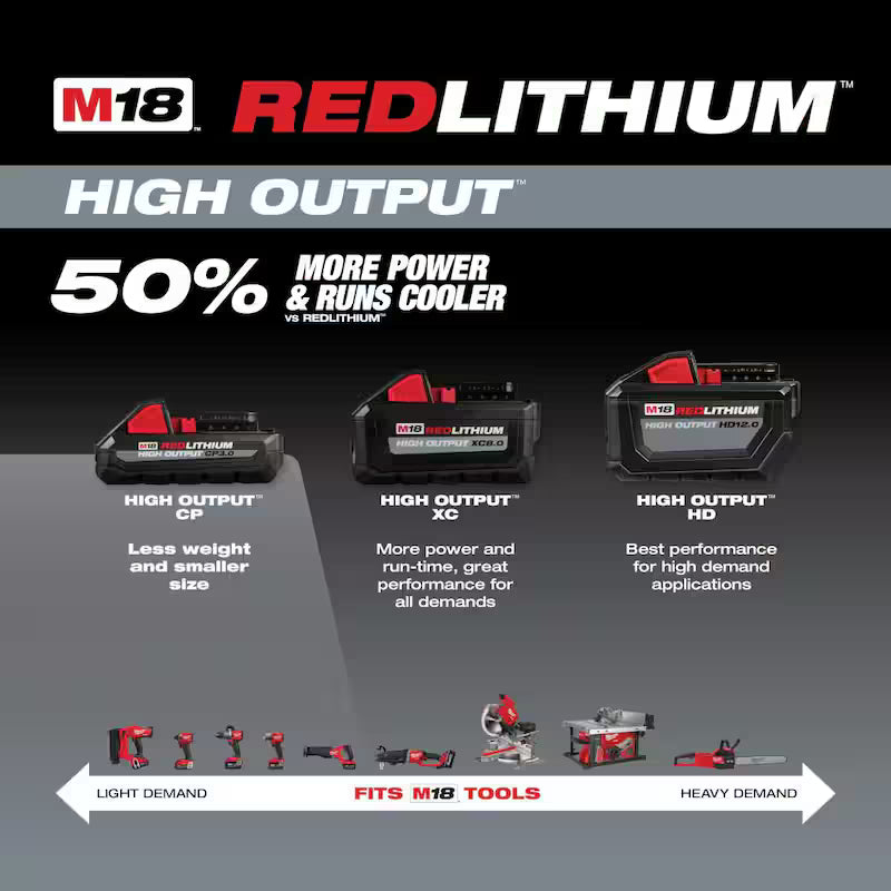 18-Volt Lithium-Ion 3.0 Ah Battery Pack R16985