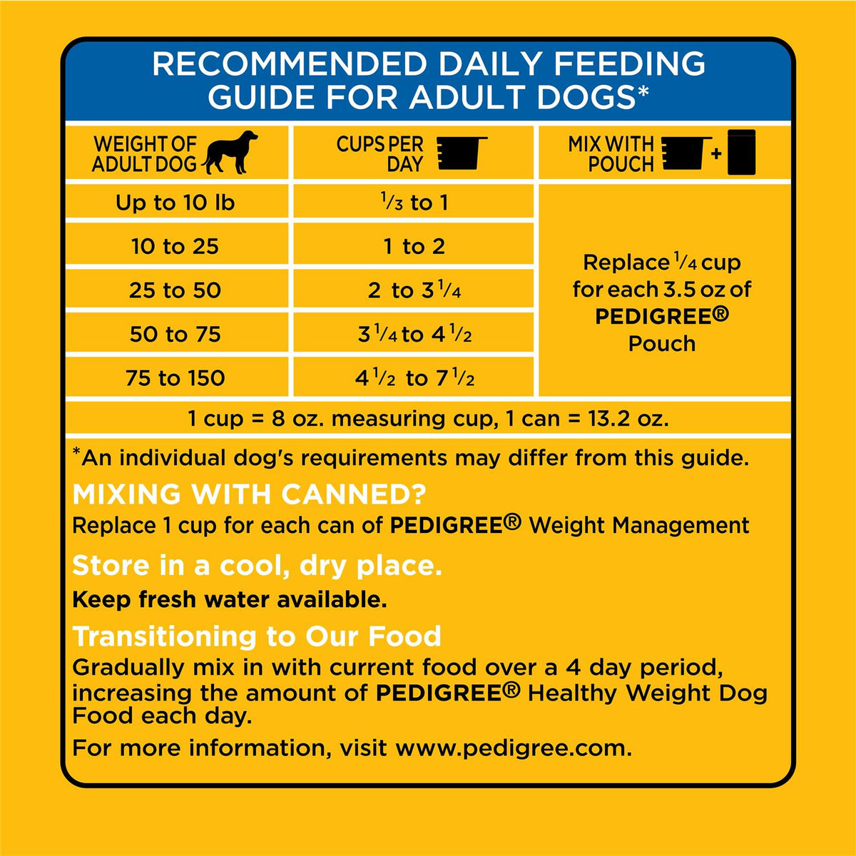 Adult Dry Dog Food B7228