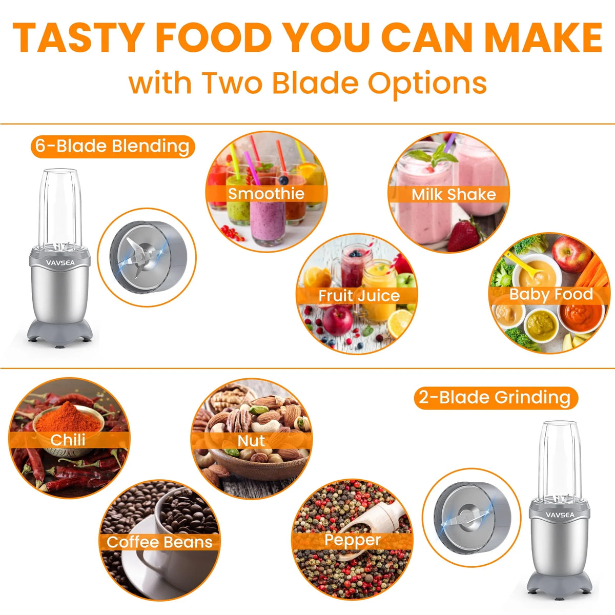 3-in-1 Smoothies Blender, 11 Pcs Countertop Blender, BPA Free N94645