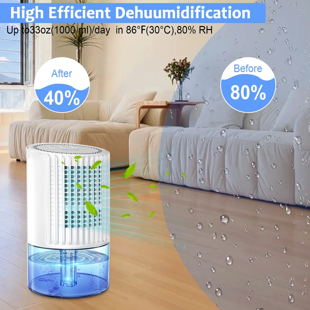 Portable Ultra Quiet Dehumidifier 1000ML White D75557