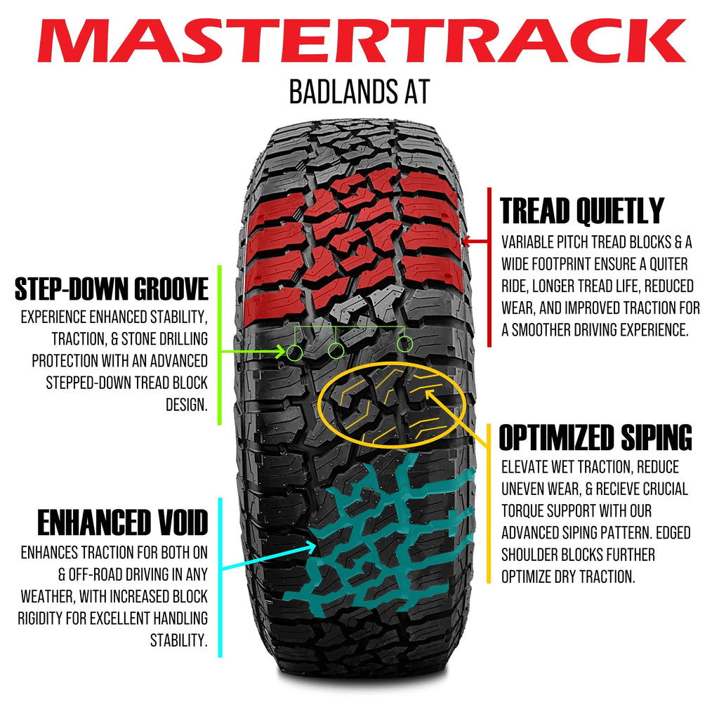 All Terrain 265/70R16 112T SUV Light Truck Tire S144157
