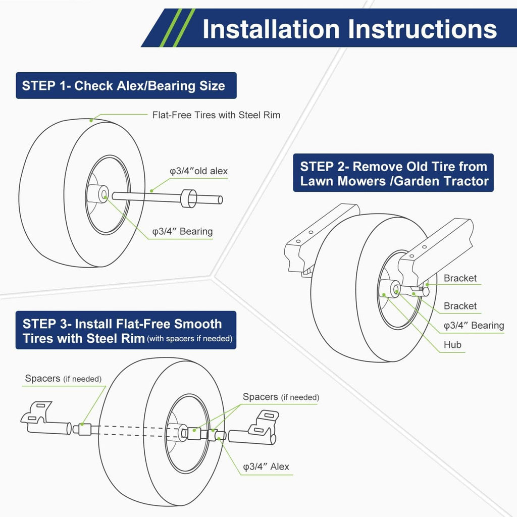 10 Flat Free Solid Rubber Tires with 3/4 Centered Bearings, 4 Pack C3000