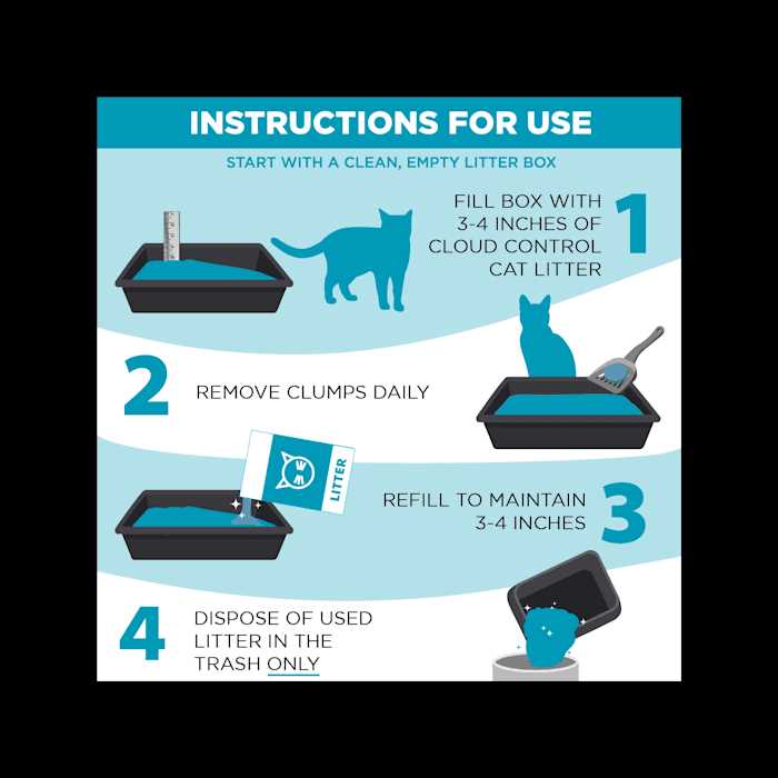 Clumping Multi-Cat Litter O378