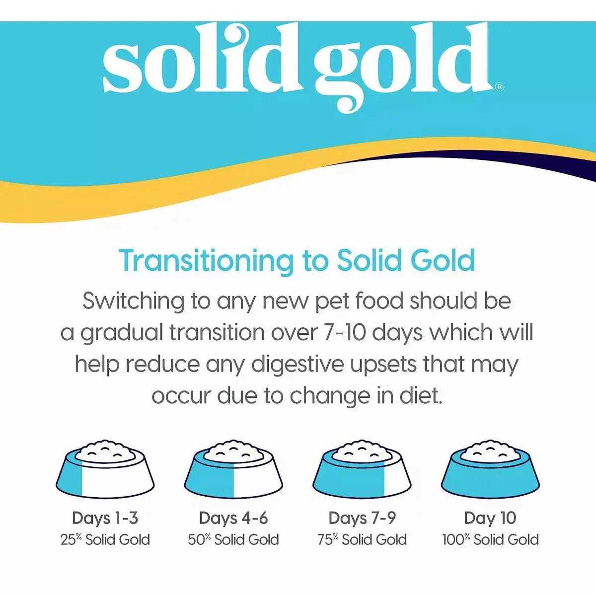 Solid Gold Fit Fabulous Weight Control Grain-Free Chicken H795