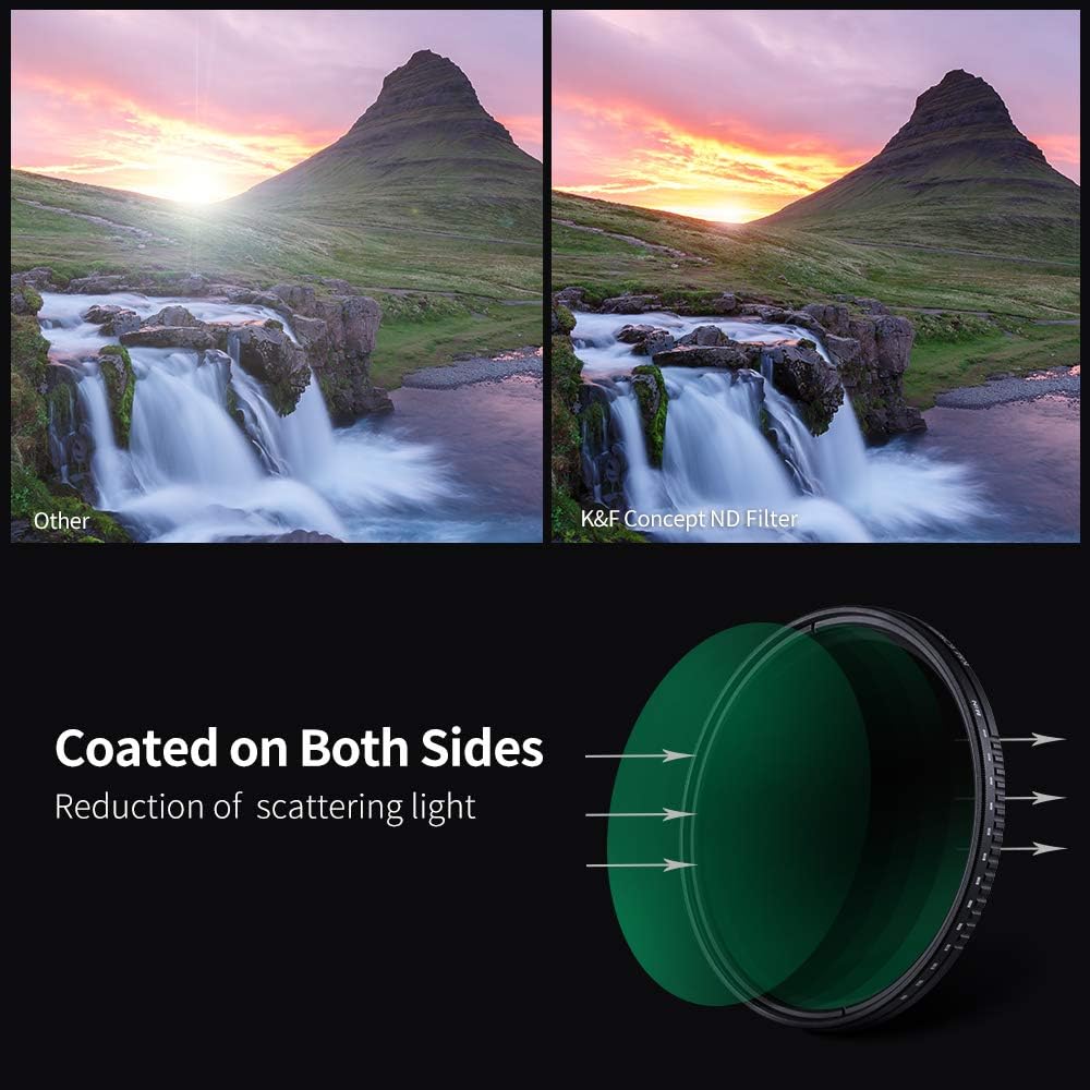 77mm Variable Neutral Density Filter ND8-ND2000 Adjustable ND Filter with Multi-Layer Coatings Q35860