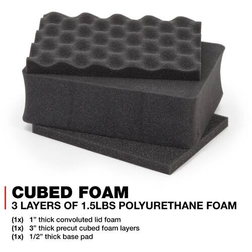 Blue Case with Foam E8020