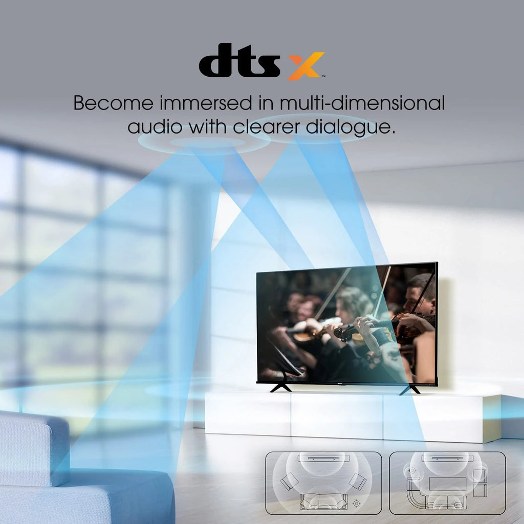 65-Inch 4K UHD Google Smart TV Z65636