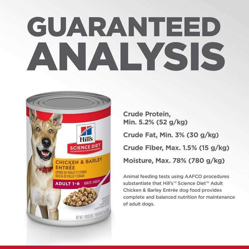 Adult Chicken & Barley Entree Dog Food F845