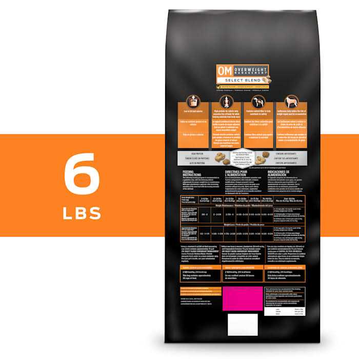Overweight Management Dry Dog Food G854092