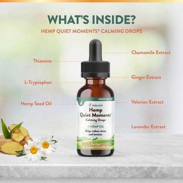 Calming Drops for Cats E8407